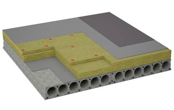 considerations of Tickencote flat roofing insulation